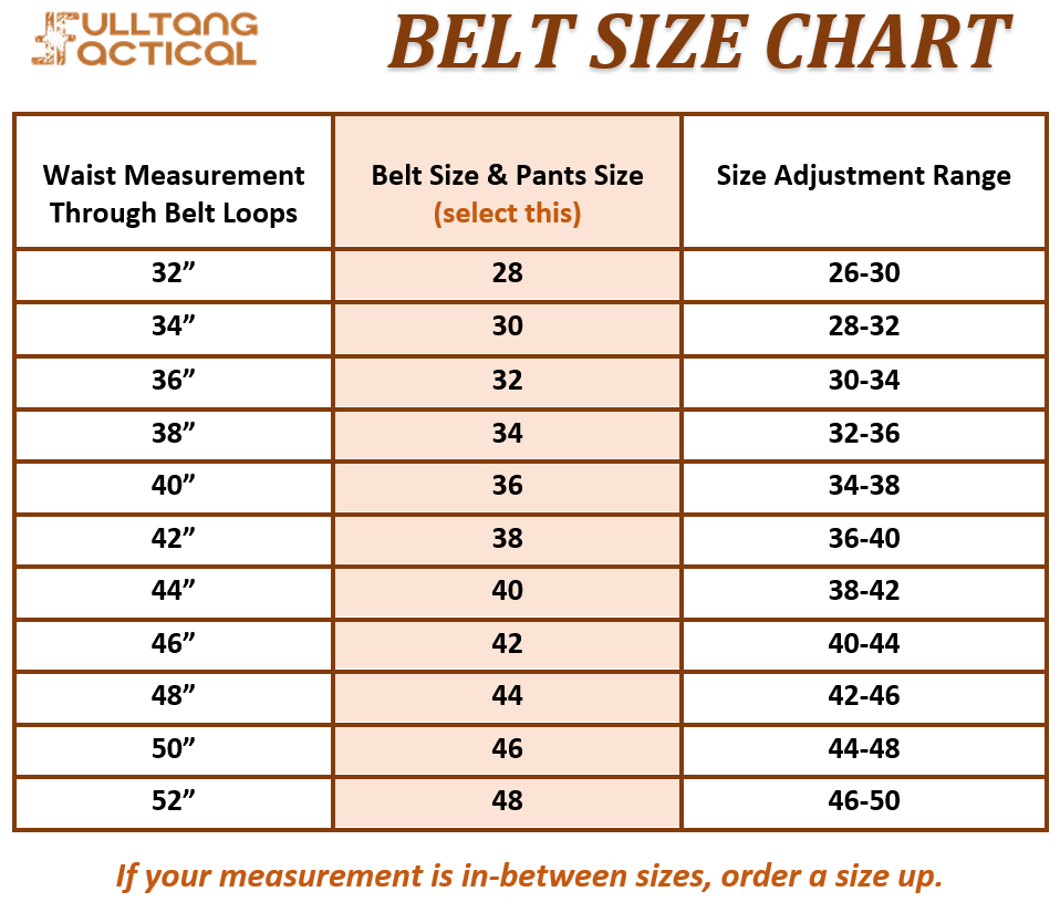 Low-Profile Inner EDC Belt